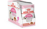 Паучи Royal Canin Kitten Instinctive в соусе для котят