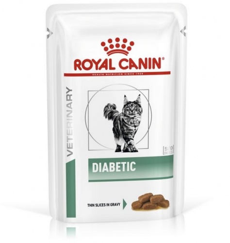 Паучи Royal Canin Diabetic для кошек при сахарном диабете
Рекомендуемый суточный рацион
