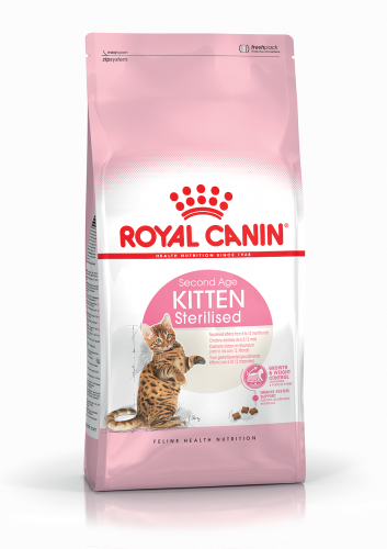 Сухой корм Royal Canin Kitten Sterilised сбалансированный для котят
Рекомендуемый суточный рацион (в граммах)
