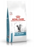 Сухой корм Royal Canin Anallergenic для кошек с пищевой аллергией