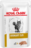 Паучи Royal Canin Urinary S/O паштет при профилактике МКБ для кошек