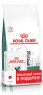 Сухой корм Royal Canin Satiety Weight Management Sat 34 контроль веса для кошек