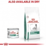 Консервы Royal Canin Satiety Weight Management контроль веса для собак